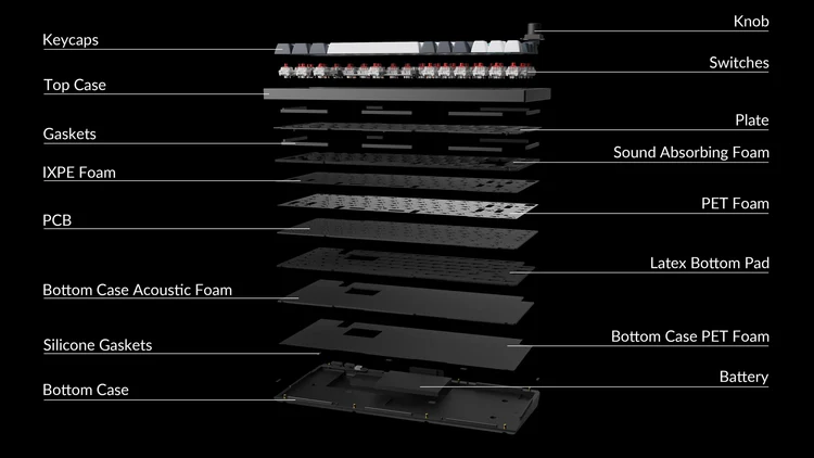 17532 5dpcw keychron q1 max w knob shell white